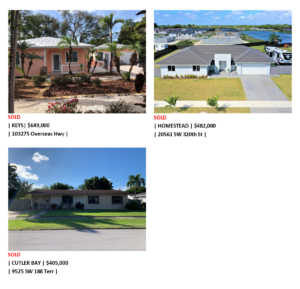 Three suburban homes with lawns and driveways under clear skies.