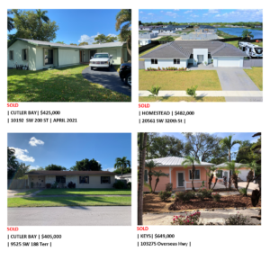 Four different residential houses with clear skies in suburban settings.