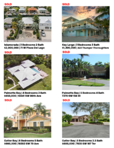 Six modern homes with spacious layouts and pools, listed for sale.