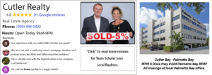 Real estate agents holding a 'SOLD -5%' sign.